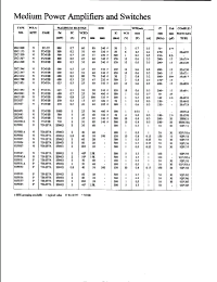 Datasheet 2SC1008 manufacturer Неопределенные